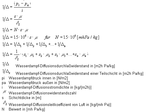 Wasserdampf-Diffusionsdurchlaßwiderstand Formel